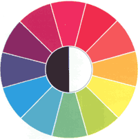 La roue des couleurs